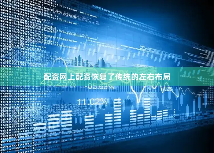 配资网上配资恢复了传统的左右布局