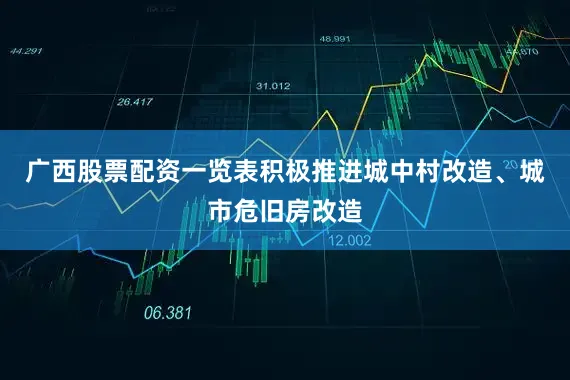 广西股票配资一览表积极推进城中村改造、城市危旧房改造